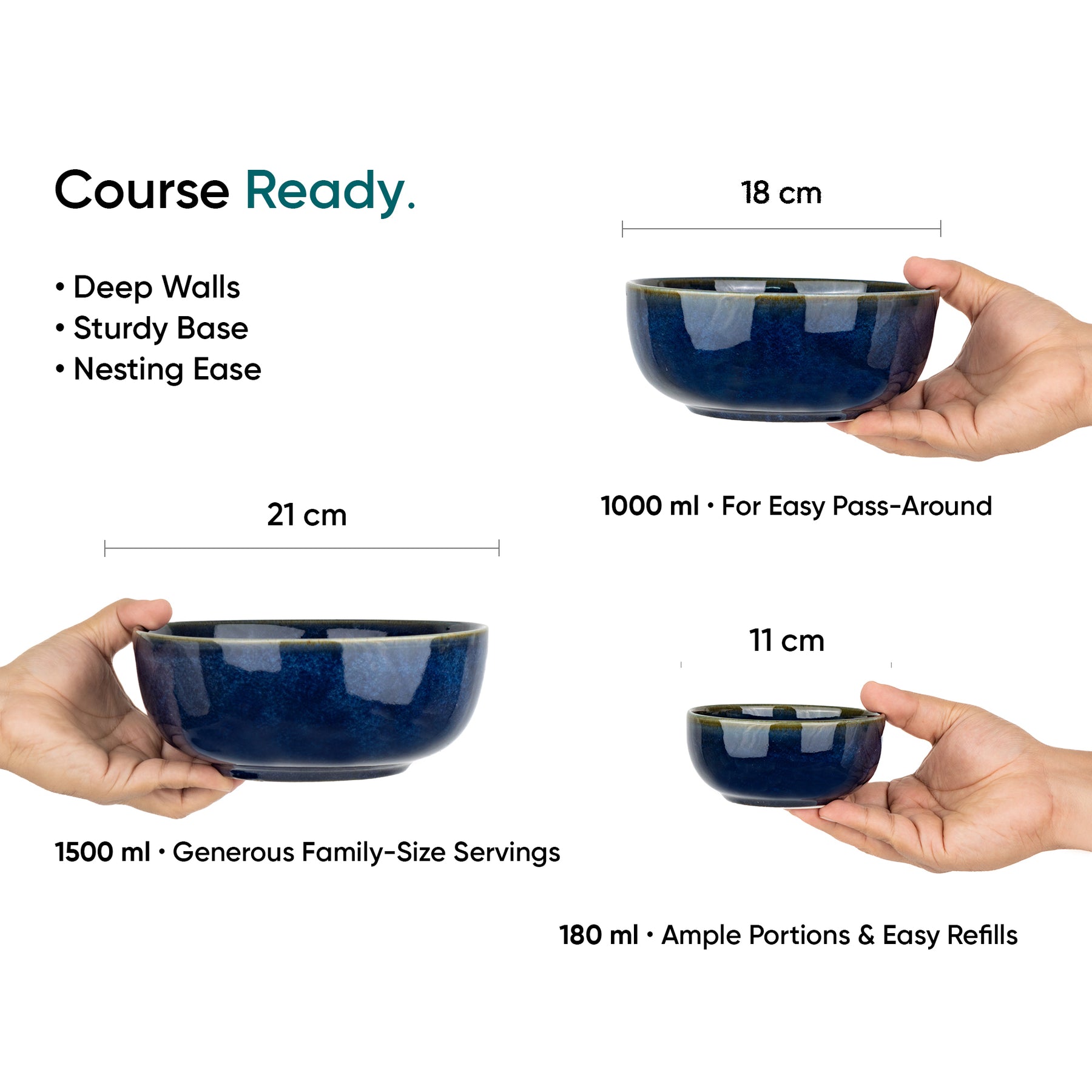 Ceramic Dinner Plates Set, 21 Pieces | Blue Self Reactive Collection