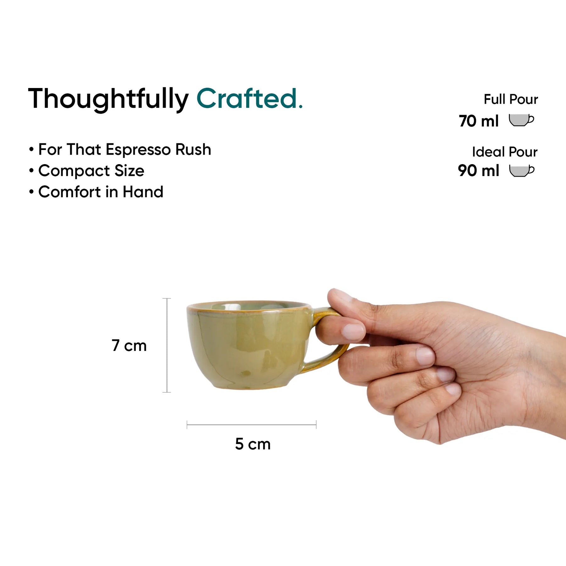 Green espresso cup held in a hand with measurements and text on a white background