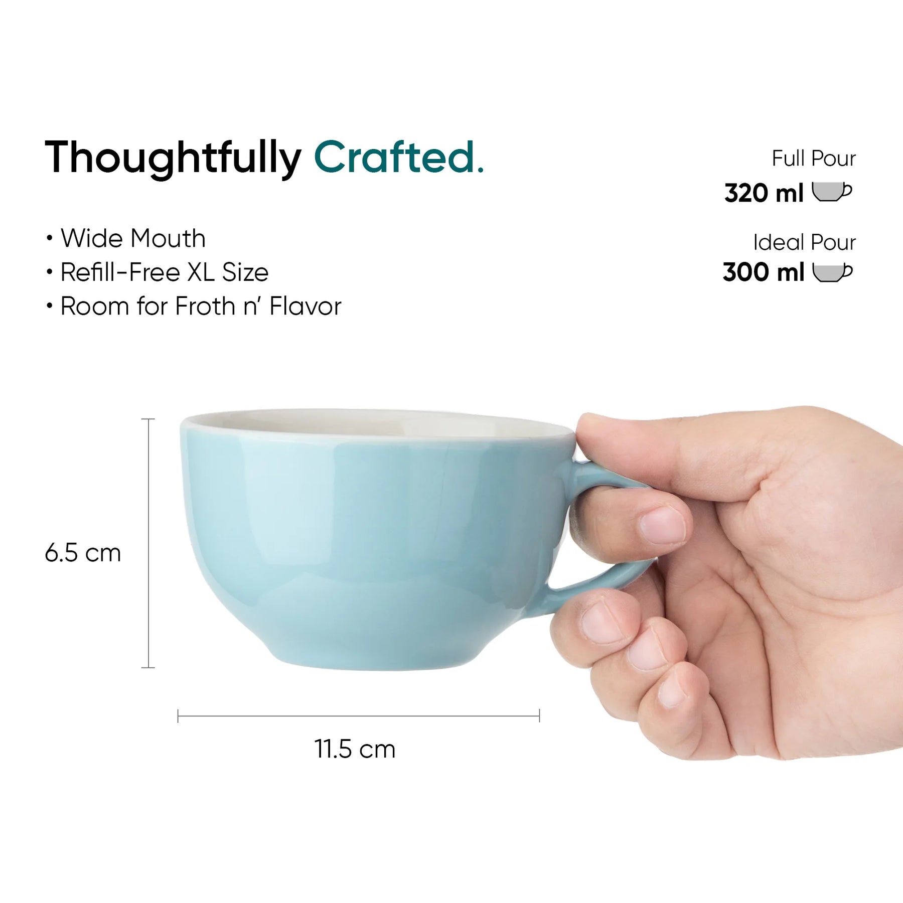 Blue mug held by a hand with product details on a white background