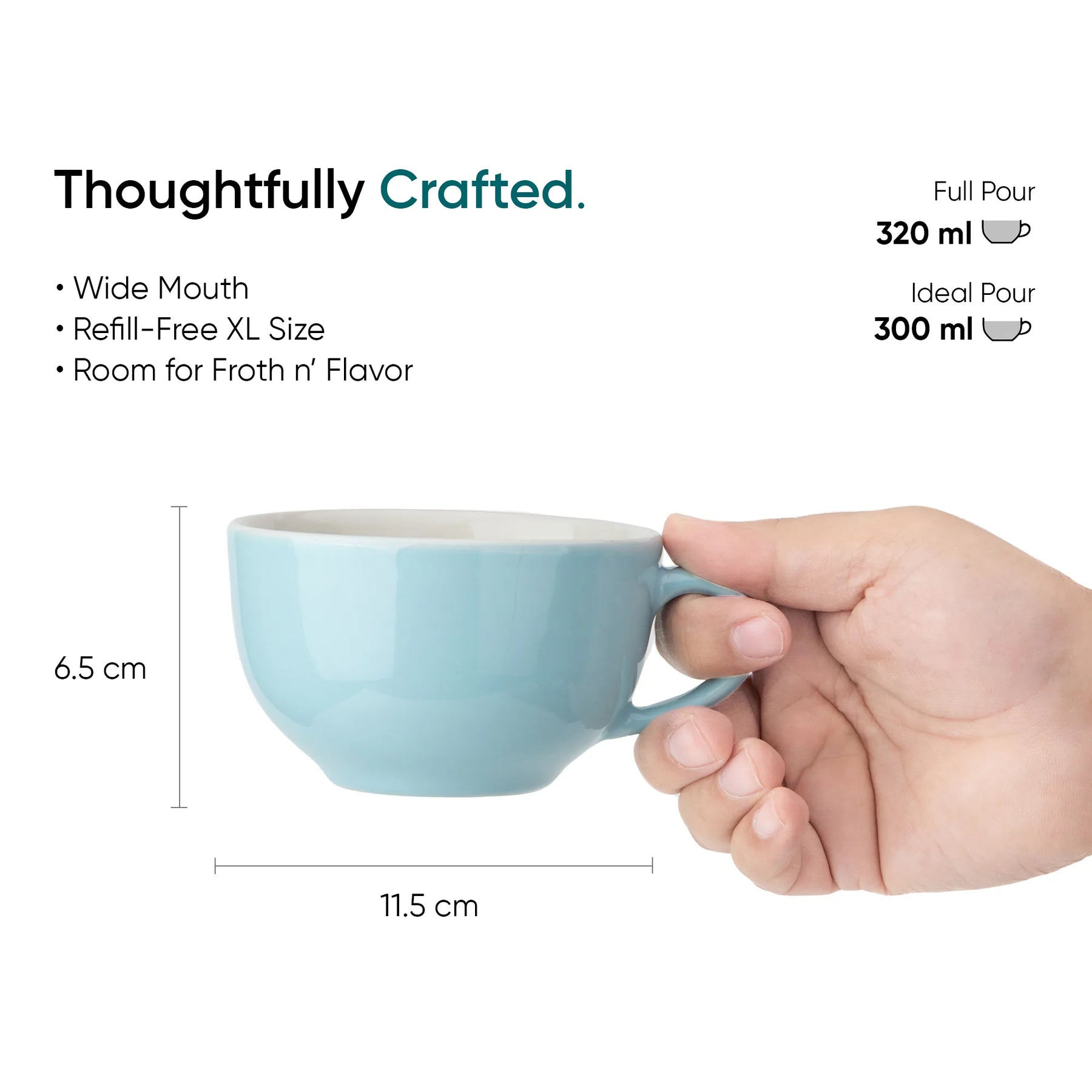 Blue mug held by a hand with product details on a white background