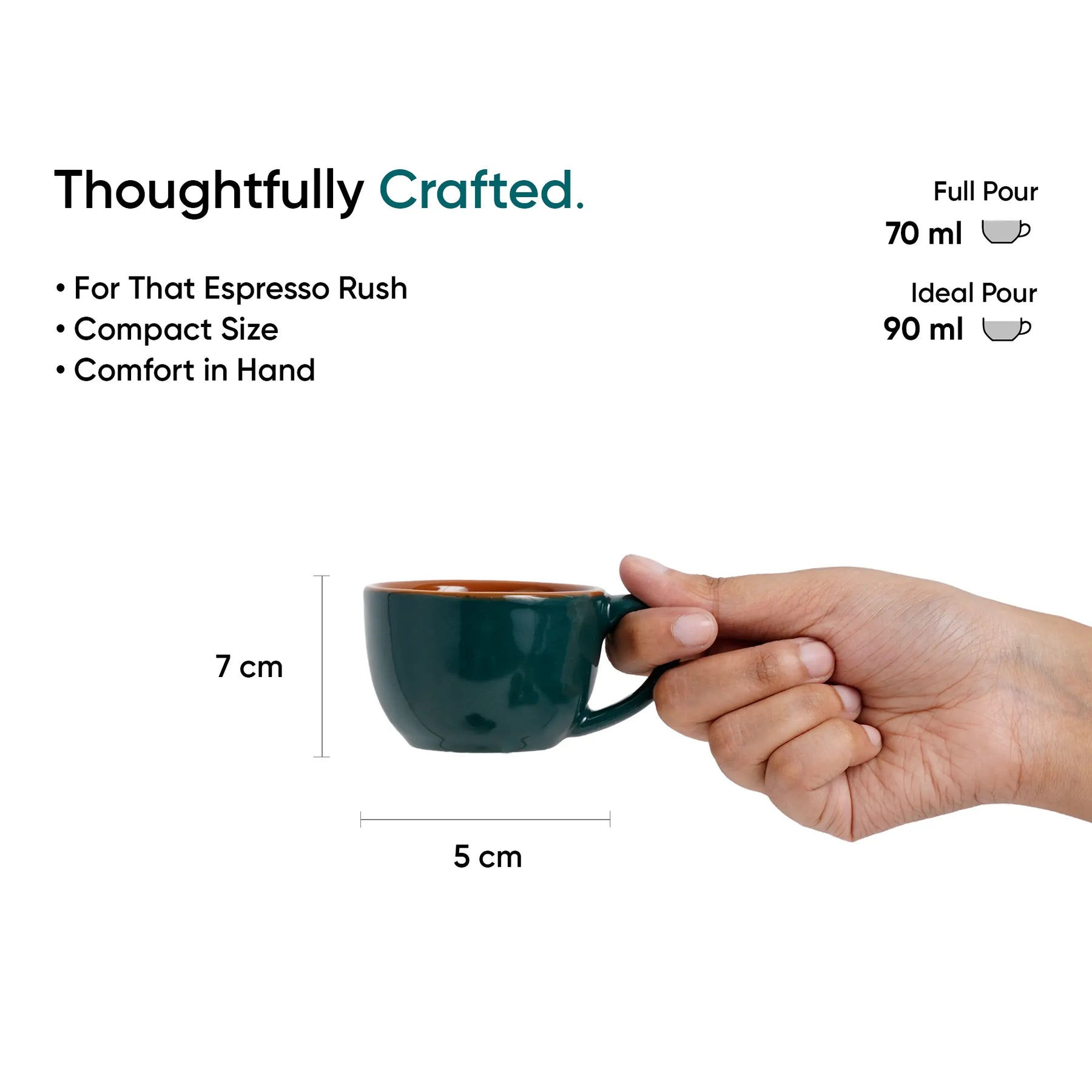 Teal coffee cup held by a hand with measurements and text on a white background