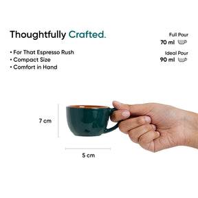 Teal coffee cup held by a hand with measurements and text on a white background