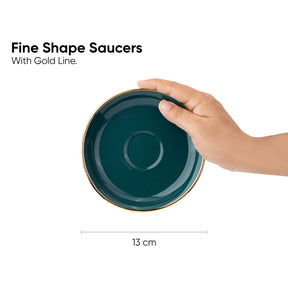 Teal saucer with gold rim held by a hand, labeled 'Fine Shape Saucers With Gold Line' and '13 cm'.